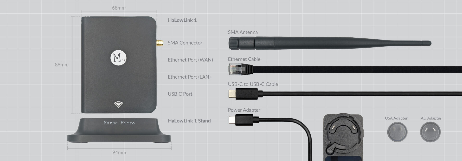 HaLowLink 1 and 2 whats in the box visual v1 HL1